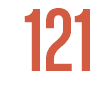 121